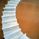 بوروکراسی، تصویر کوچکی از یک جامعه