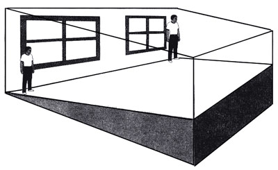 شکل واقعی اتاق ایمز. در این تصویر، شکل واقعی اتاق ایمز را می‌بینید. فاصلهٔ فرد سمت چپ از ما تقریباً دو برابر فاصلهٔ فرد سمت راست است، اما اینتفاوت فاصله، وقتی که از روزنه به اتاق نگاه کنیم، آشکار نمی‌شود (اقتباس از گلدشتاین - Goldstein در ۱۹۸۴).
