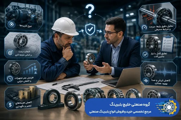 چرا صنایع در انتخاب رولبرینگ به مشاوره تخصصی نیاز دارند؟