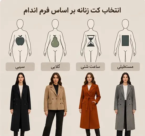 فرم بدن در انتخاب کت زنانه