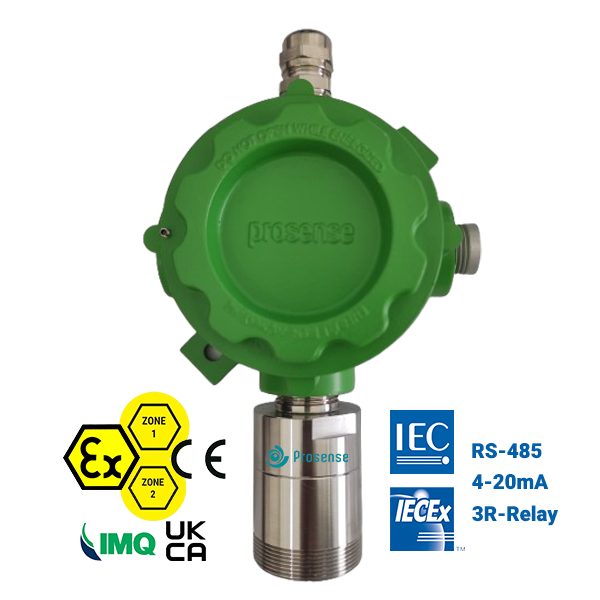 انقلاب دتکتورهای متان برند اروپایی پروسنس Prosense مدل P-3135 در ایمنی صنعتی