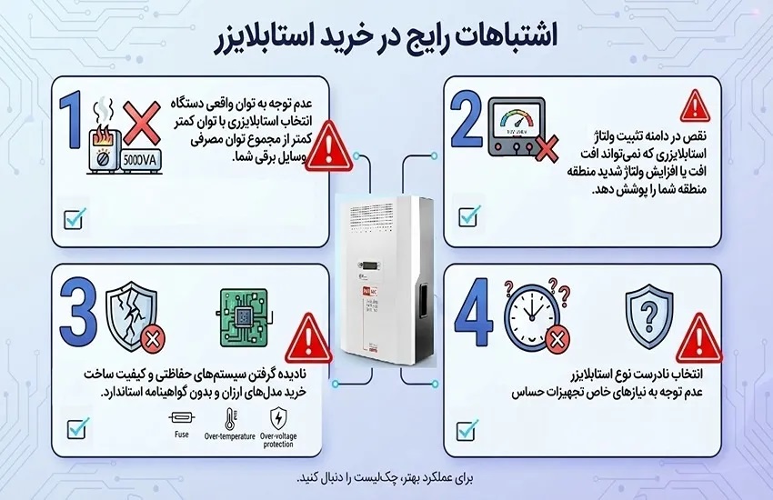 اشتباهات رایج در خرید استابلایزر