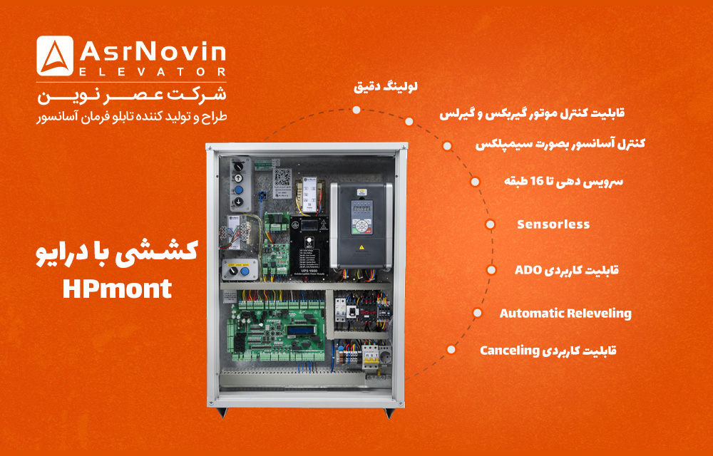 تابلو آسانسور گیرلس با درایو HPmont