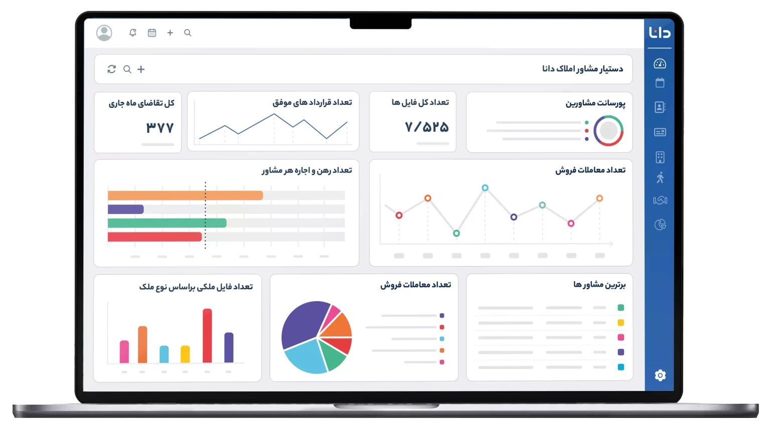 نرم افزار مشاور املاک دانا