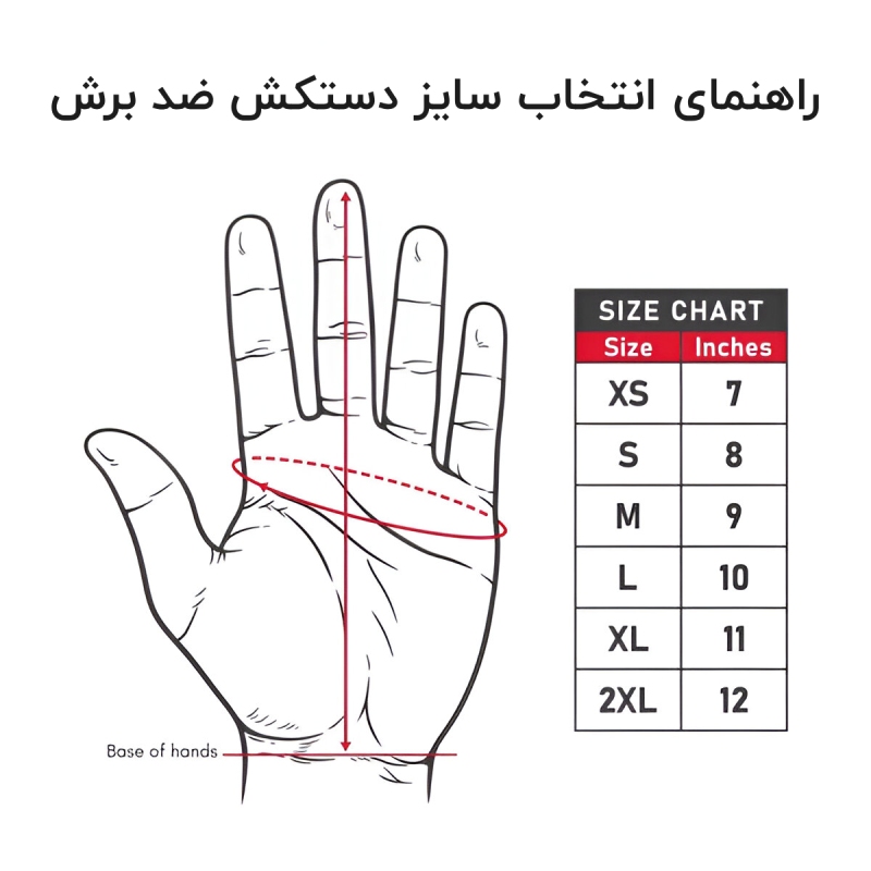 راهنمای انتخاب سایز مناسب دستکش ضد برش