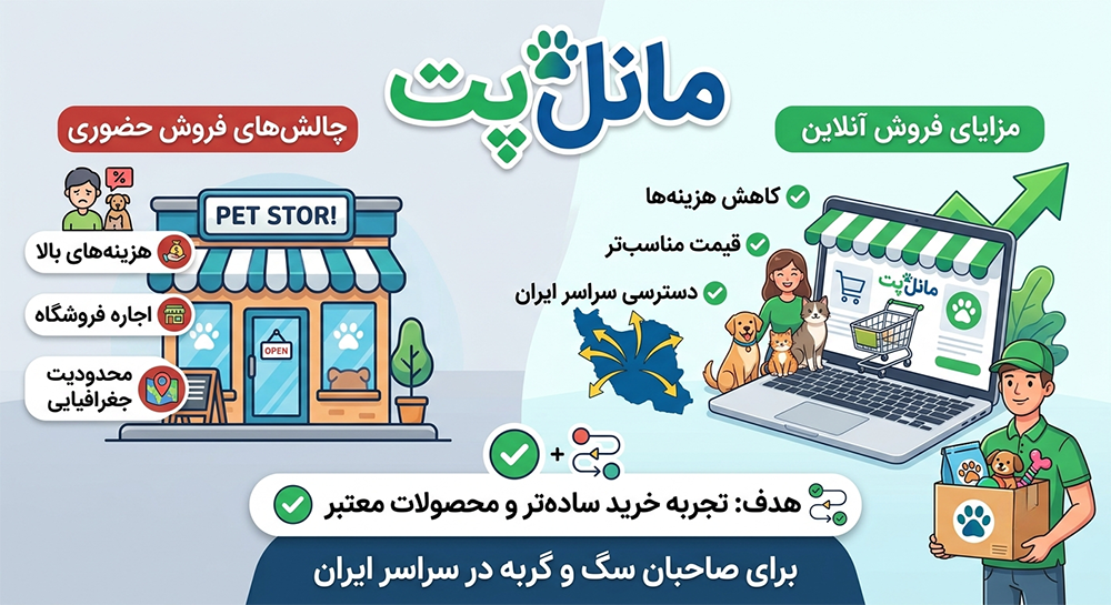چرا آنلاین