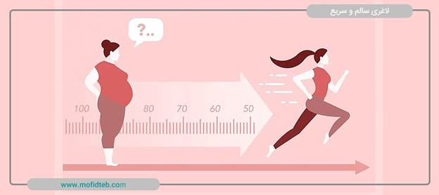 راه های لاغر شدن سریع در خانه